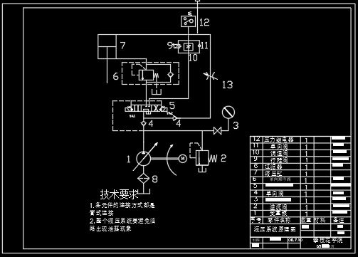 板料折弯机液压系统设计[毕业论文+CAD图纸]
