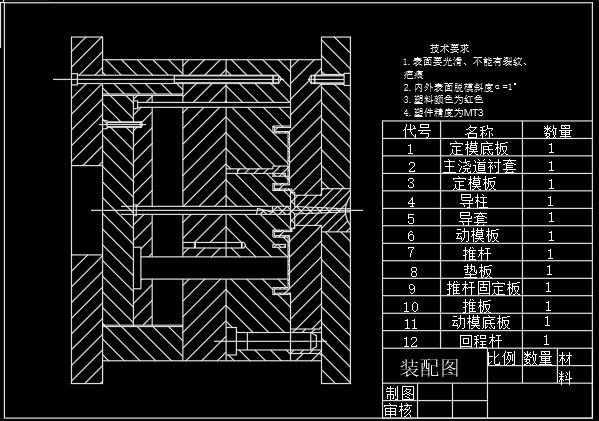 点钞盒底座注射模具设计[毕业论文+CAD图纸]